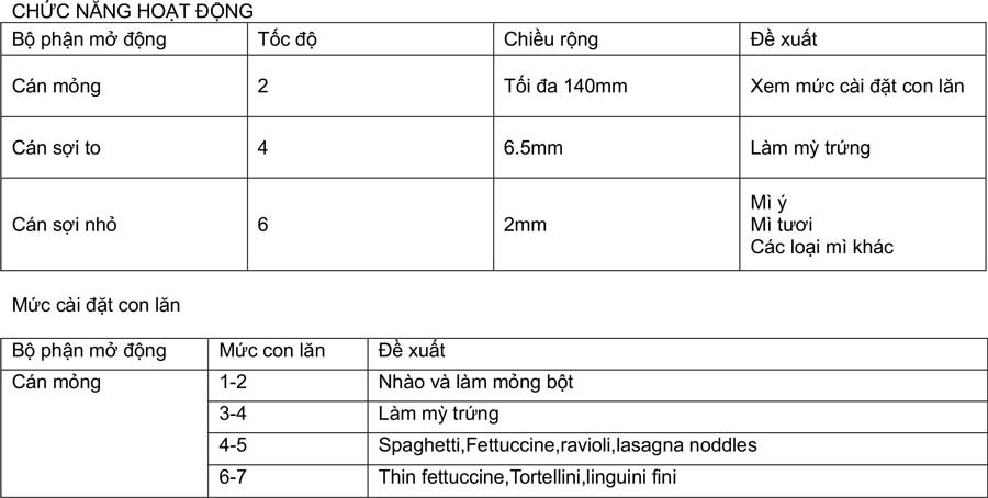 Máy nhào trộn bột, xay thịt thân khung thép Midimori, MDMR-9819B (1800W) – Hàng chính hãng