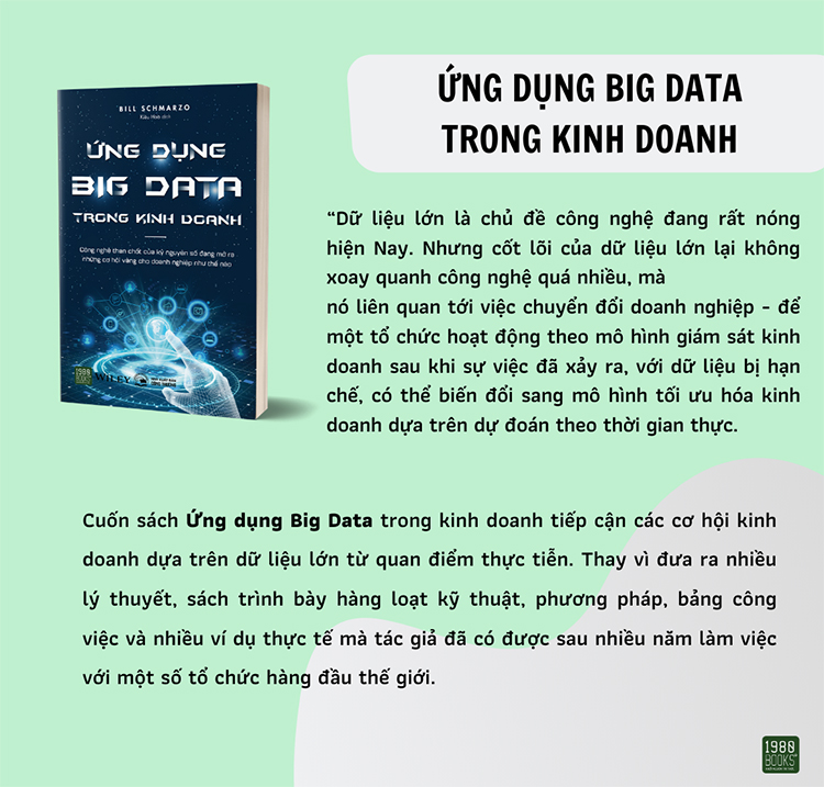 Ứng Dụng Big Data Trong Kinh Doanh