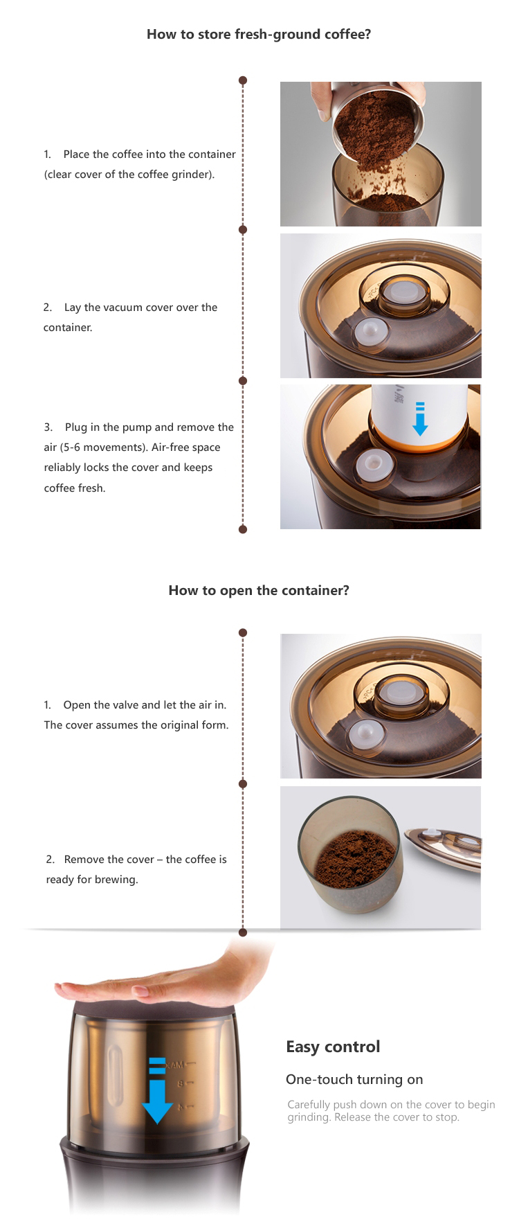 Cối xay cà phê Bear MDJ-A01Y1 