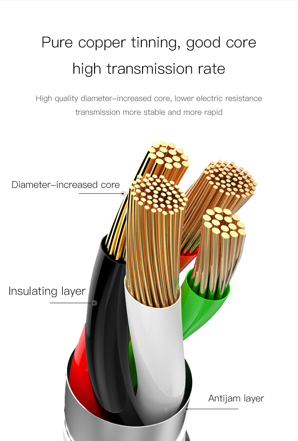 Cáp sạc Type C tự ngắt C Shape cho Androi (3A, Sạc nhanh QC 3.0, Sợi Carbon Siêu Bền, LED đổi màu thông minh) - Hàng Chính Hãng