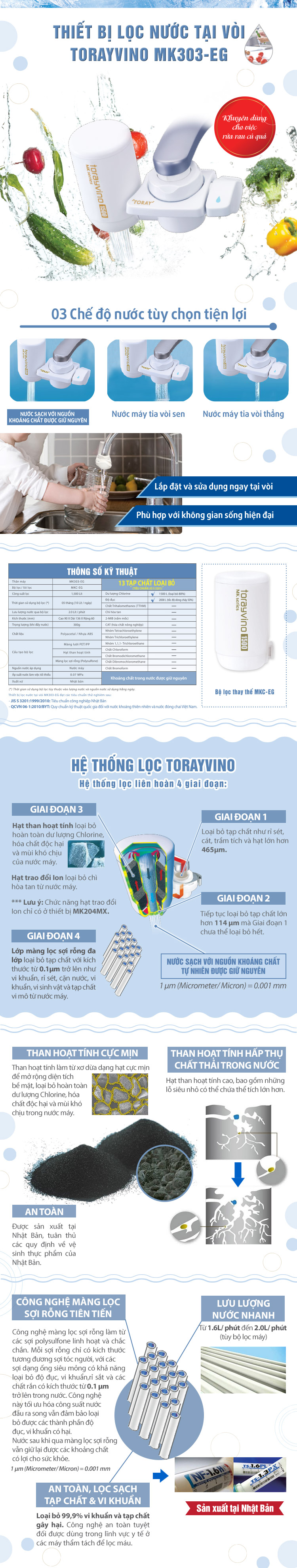 Thiết Bị Lọc Nước Tại Vòi Toray Torayvino MK303-EG - Hàng chính hãng