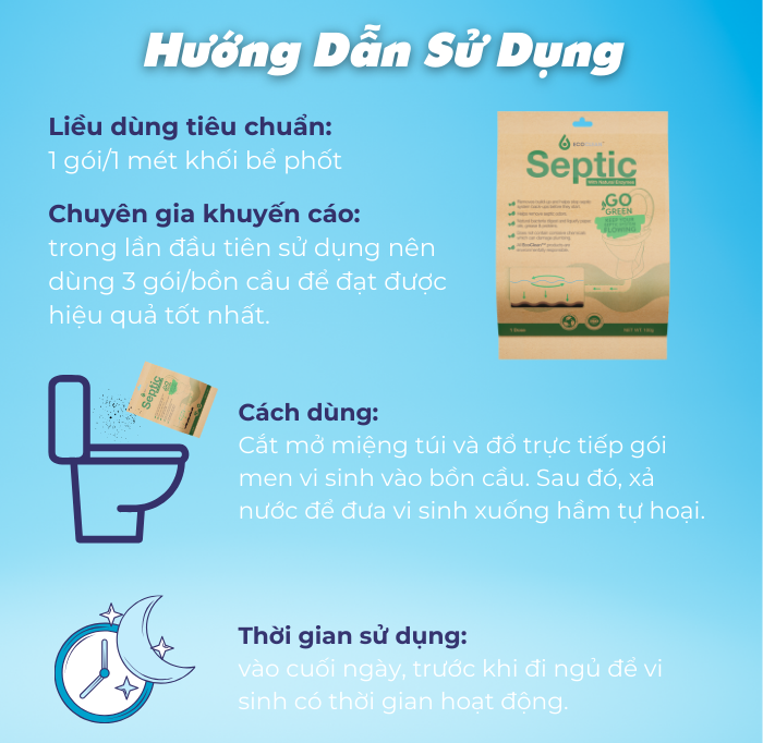 HDSD EcoClean Septic 1