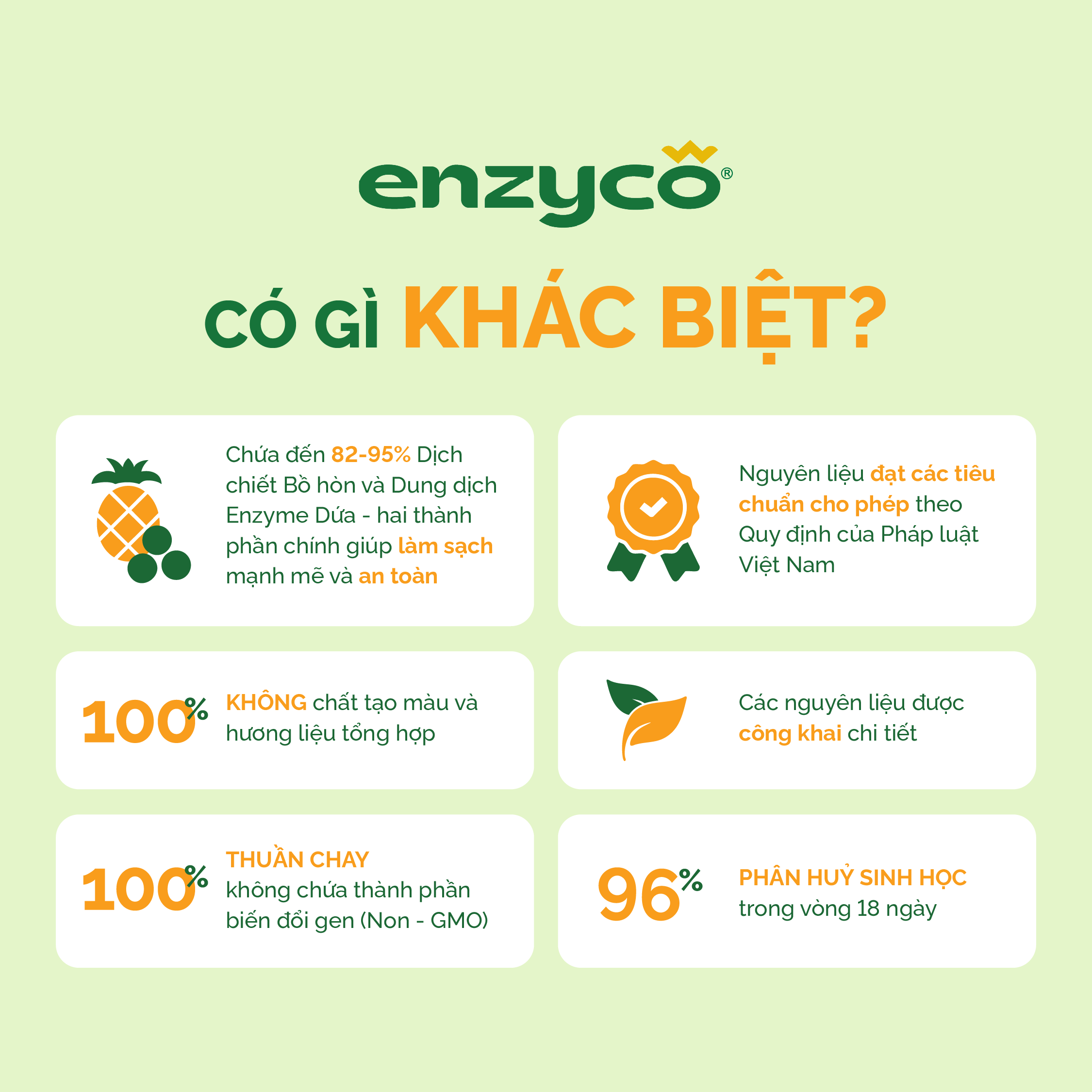 Combo Nước Ngâm Rau 1L Và Nước Rửa Bát Sinh Học 850ml