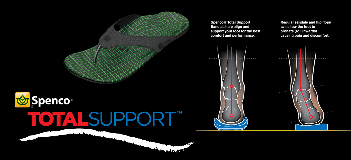 dép sức khoẻ nam spenco thrust black - dép quai ngang đệm mềm giảm đau dùng cho cả chân người tiểu đường 5