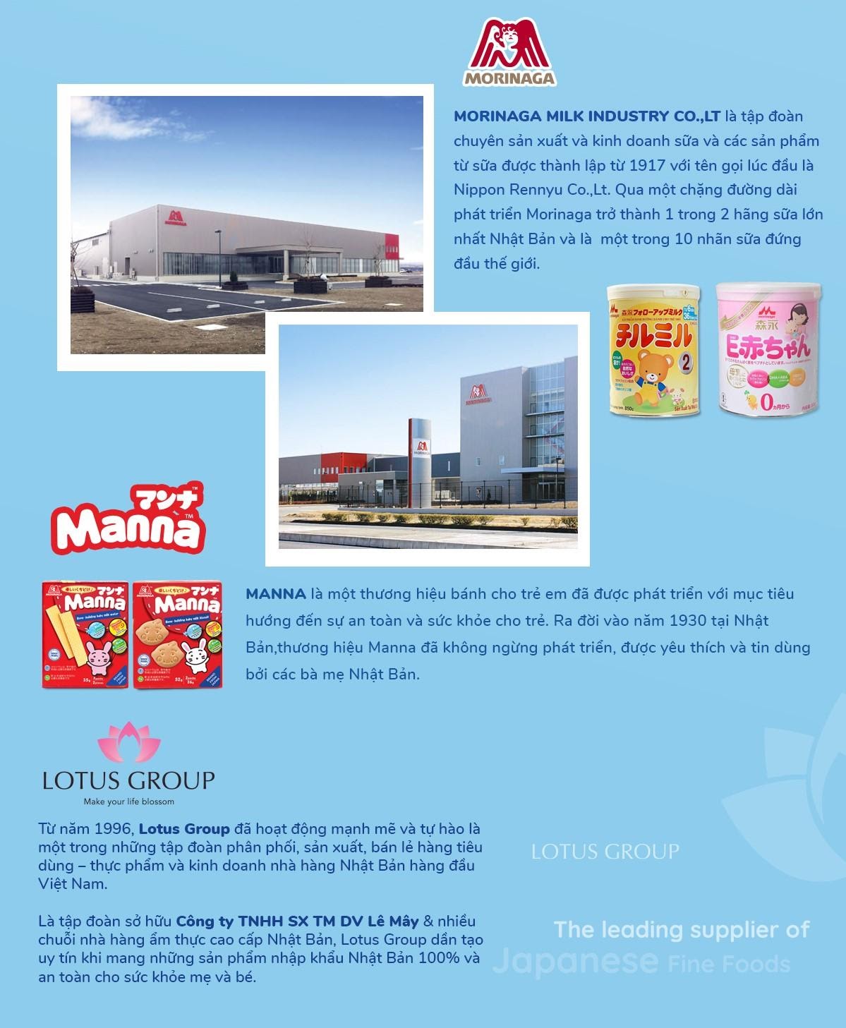 Lốc 5 Hộp bánh quy sữa ăn dặm Morinaga - Manna Milk Biscuit