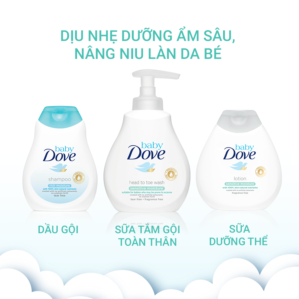 Sữa dưỡng thể Baby Dove Cho Da Nhạy Cảm (200ml)