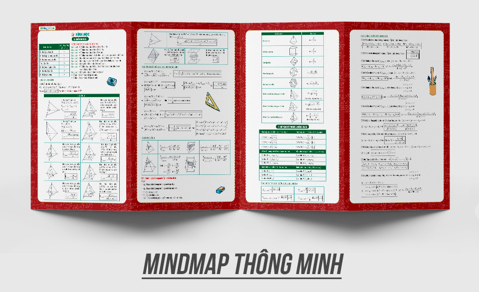 Mega 2020 - Siêu Tốc Luyện Đề THPT Quốc Gia 2020 Toán Học