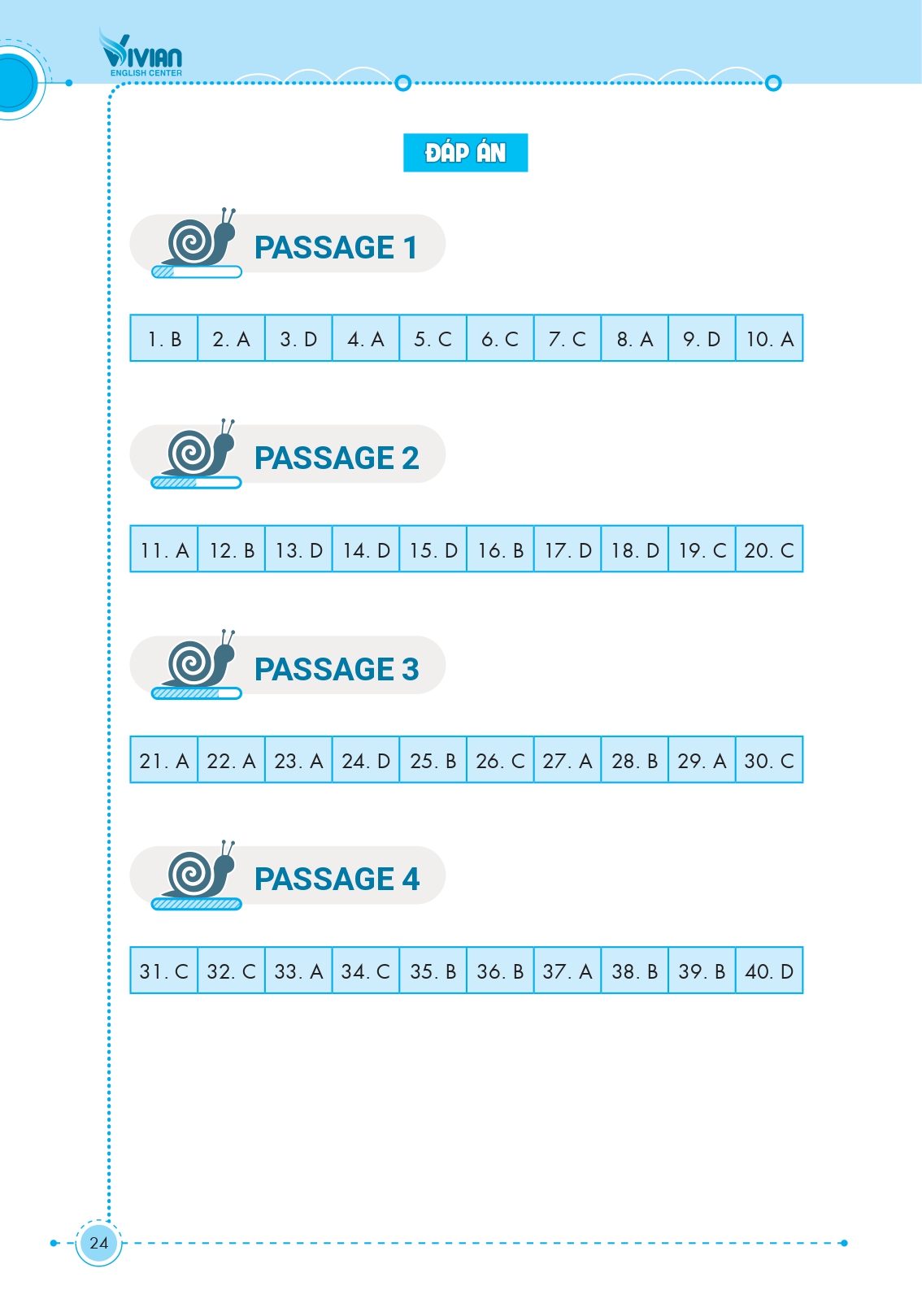 Đáp án đề thi Vstep reading