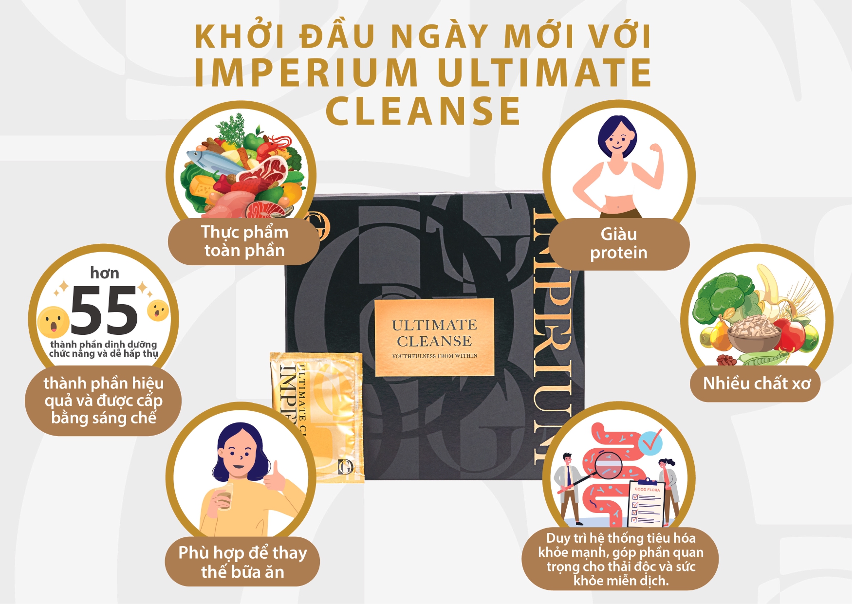 Viên uống bổ sung lợi khuẩn IMPERIUM ULTIMATE RESTORE khởi đầu cuộc sống lành mạnh với sức khỏe tiêu hóa tốt hơn, tăng cường miễn dịch, quà tặng ý nghĩa cho cấp trên, bạn bè, đồng nghiệp, người thân (15 viên/lọ)