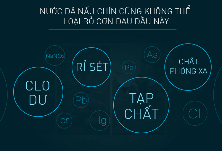 Máy Lọc Nước Joyoung JYW-T01 - Trắng