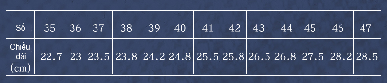 Đế Lót Giày Thấm Mồ Hôi Antarctic