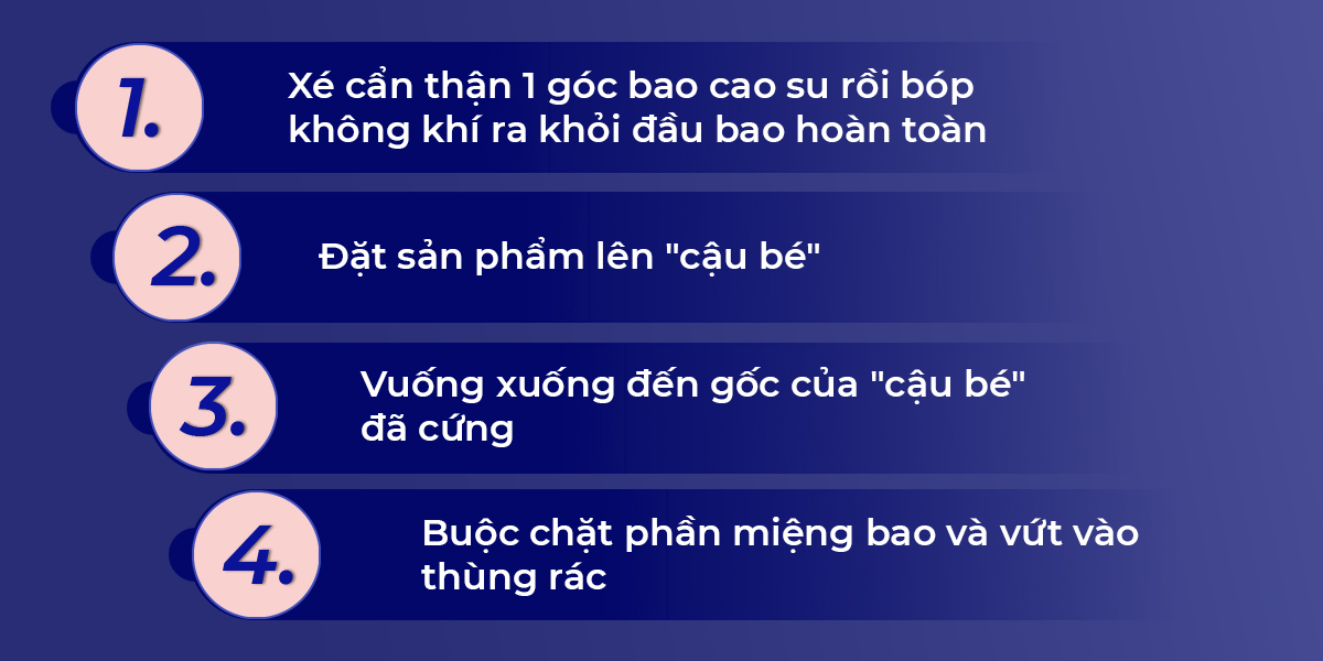 Bao cao su Shell Love Bead - Gân nổi, kéo dài thời gian, bi tăng 1.5cm - Hộp 5 cái | SHELL CHÍNH HÃNG