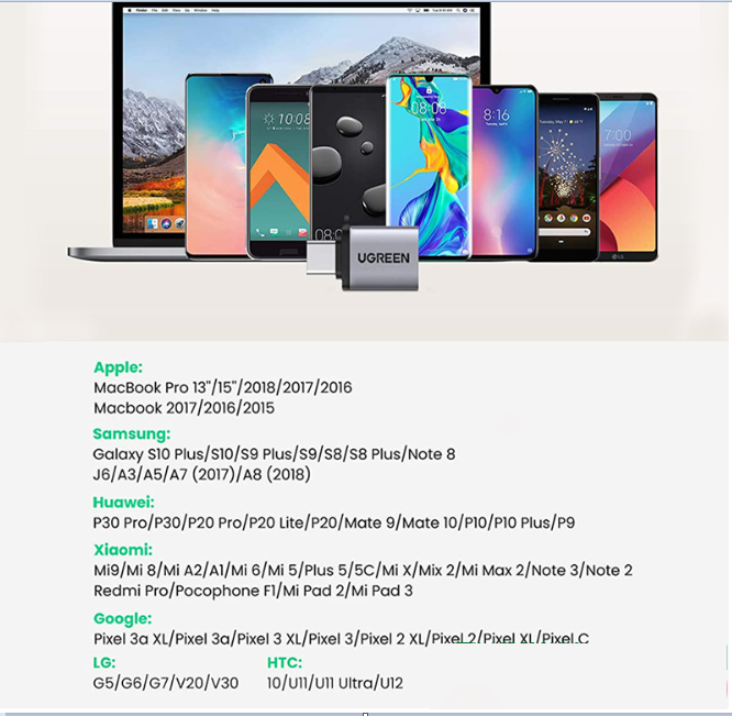 Đầu chuyển usb type-C ra USB 3.0 chính hãng Ugreen 50283