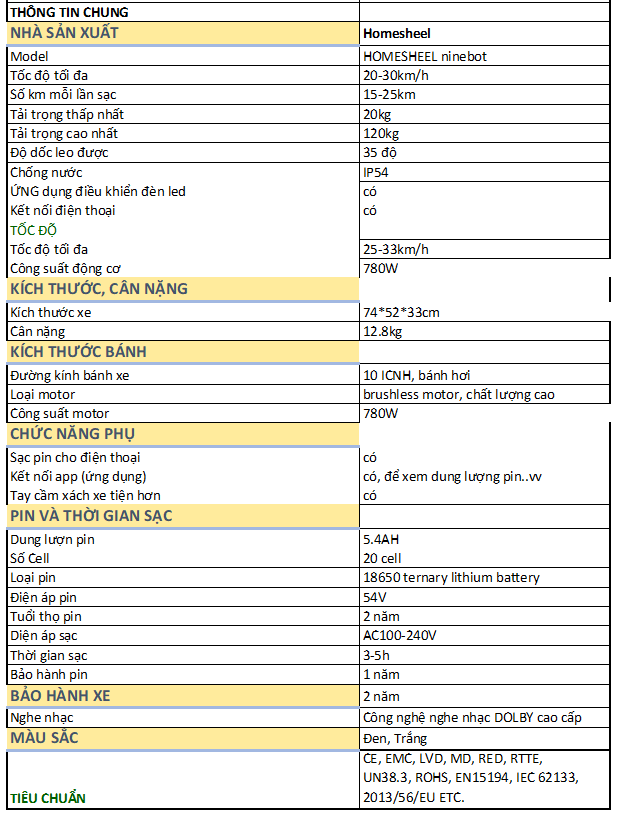 THÔNG SỐ XE ĐIỆN CÂN BẰNG HOMESHEEL NINEBOT
