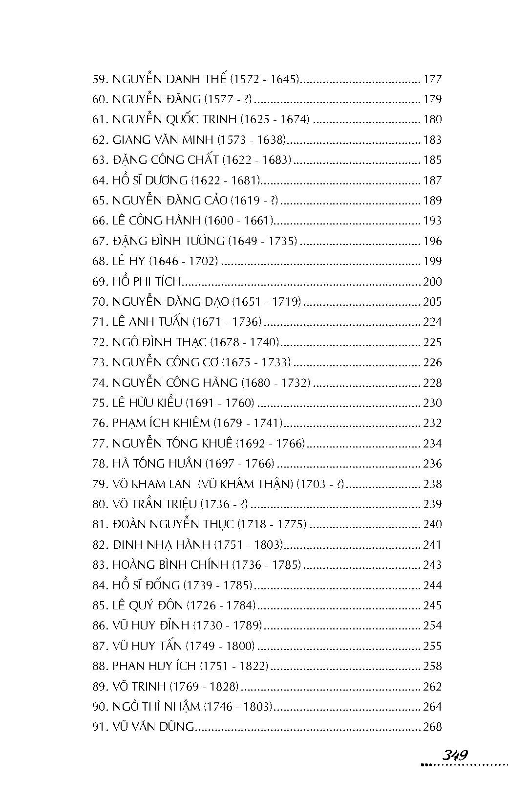 117 Vị Sứ Thần Việt Nam