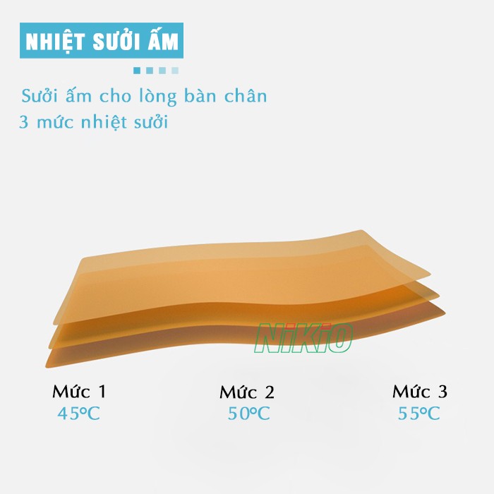 Máy nén ép trị liệu suy giãn tĩnh mạch bắp chân và bàn chân Nikio NK-285