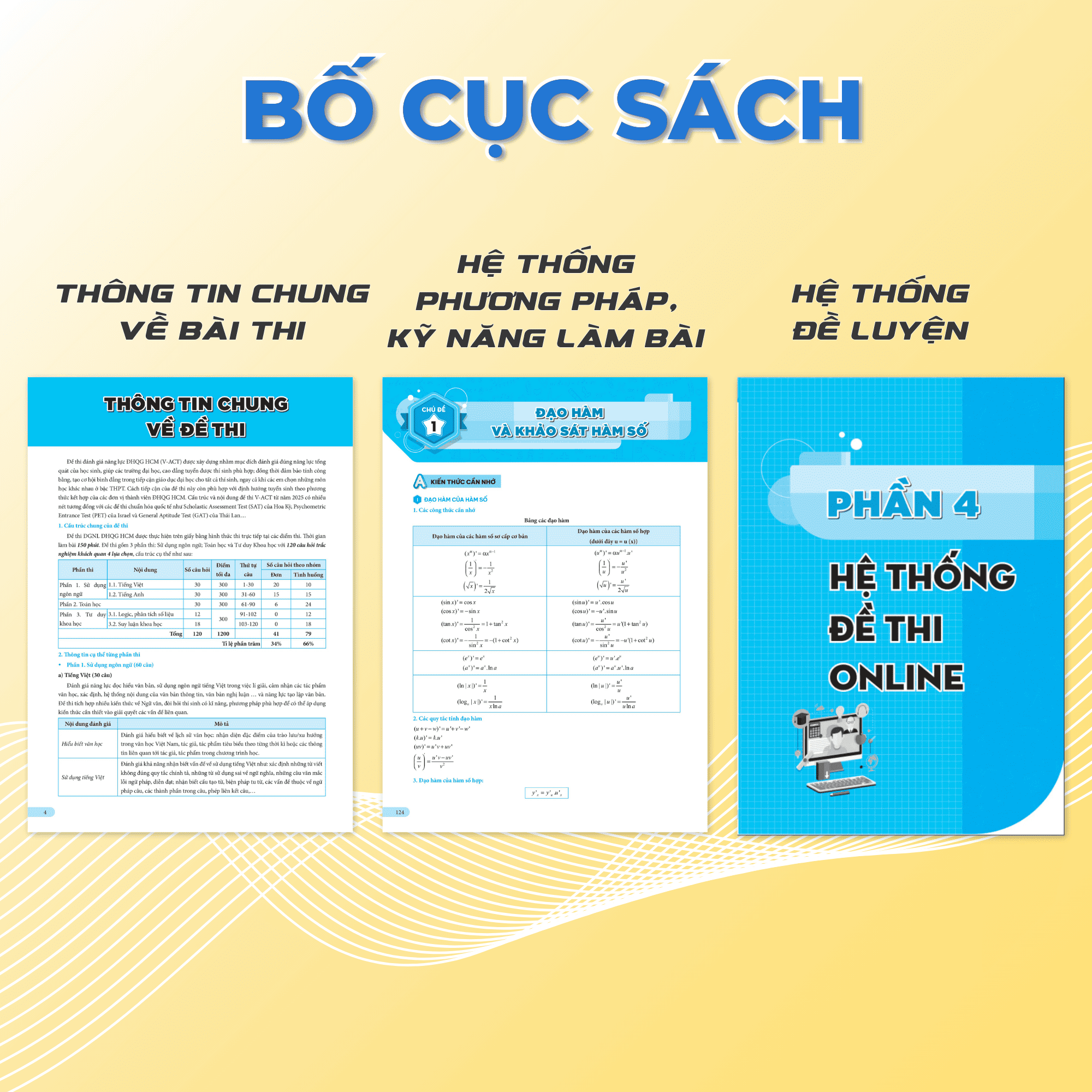 Tăng tốc luyện đề thi Đánh giá năng lực (theo cấu trúc đề thi của Đại học Quốc gia TP. Hồ Chí Minh)
