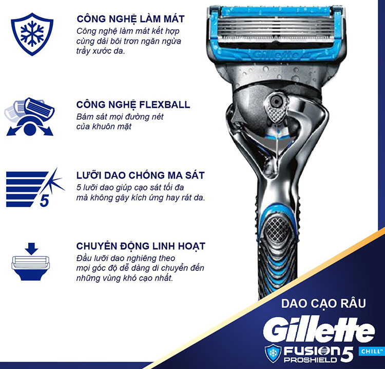 Dao Cạo Râu Gillette Fusion5 Proshield Chill