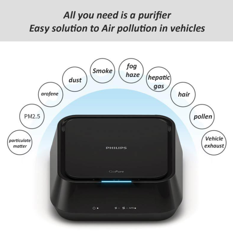 Máy khử mùi, lọc không khí trên xe ô tô Philips GP5201- Hàng nhập khẩu