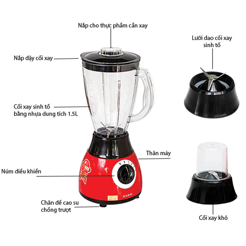 Máy Xay Sinh Tố SATO MX6855 (1.5L)