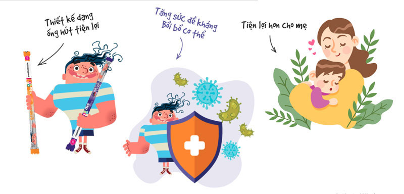 vitamin cho trẻ em