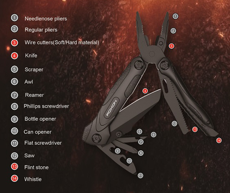 Dụng Cụ Đa Năng Roxon Spark Multitool Plier Cm1349
