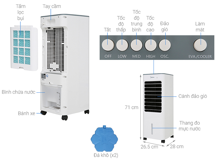 Quạt Hơi Nước MIDEA AC100-18B