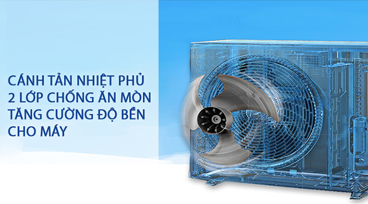 Máy Lạnh Daikin Ftf25Uv1V (1.0Hp) - Hàng Chính Hãng - Chỉ Giao Tại Đà Nẵng