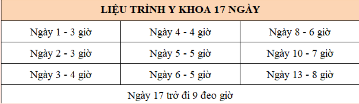 Đai Nịt Bụng Cao Cấp 25 Xương, Cao 25cm - Bí Quyết Giảm Eo Hiệu Quả Tại Nhà 2