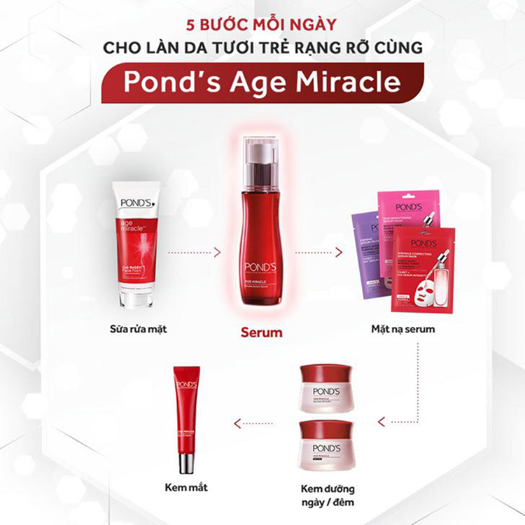 Serum Ngăn Ngừa Lão Hóa Pond'S Age Miracle Double Action (30ml)