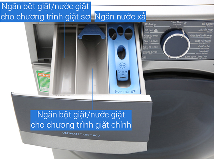 Máy Giặt Cửa Trước Inverter Electrolux EWF9523ADSA (9.5kg) - Hàng Chính Hãng (Bạc)