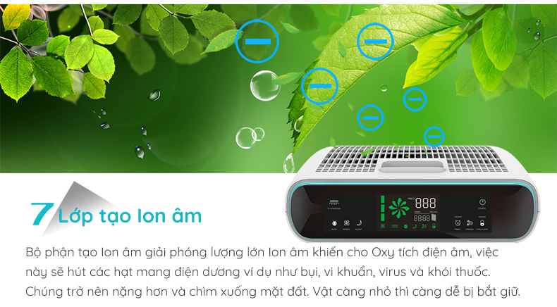 máy lọc không khí Bohmann B502 diện tích sử dụng 60m2 có kết nối wifi