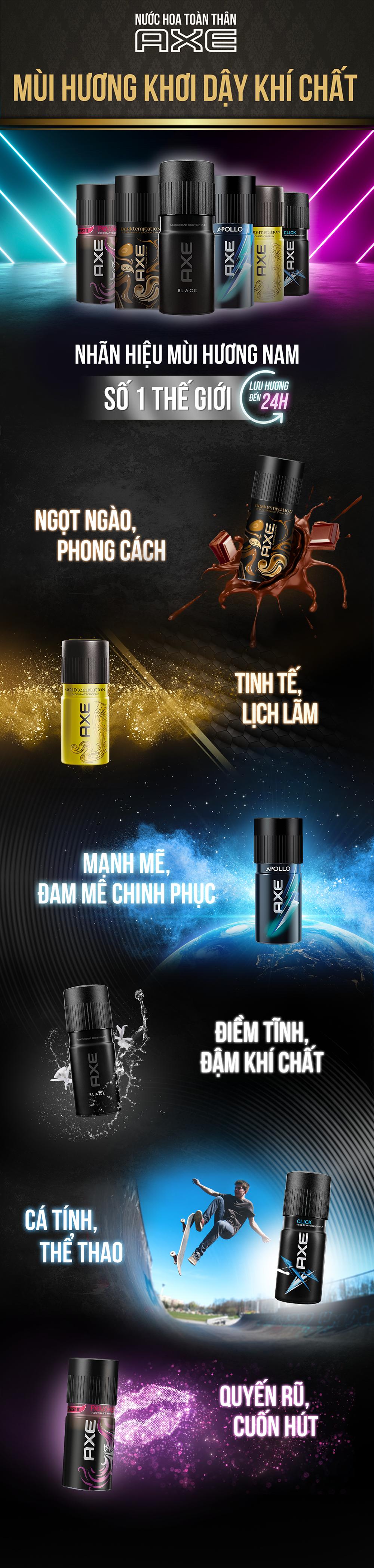 Xịt Ngăn Mùi Toàn Thân AXE Click (150ml)