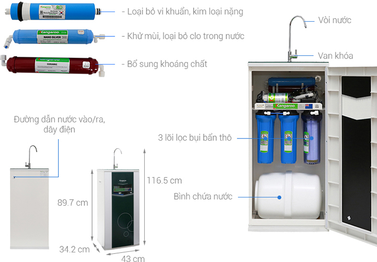 Máy Lọc Nước 6 Lõi Vỏ VTU Kangaroo KG08VTU