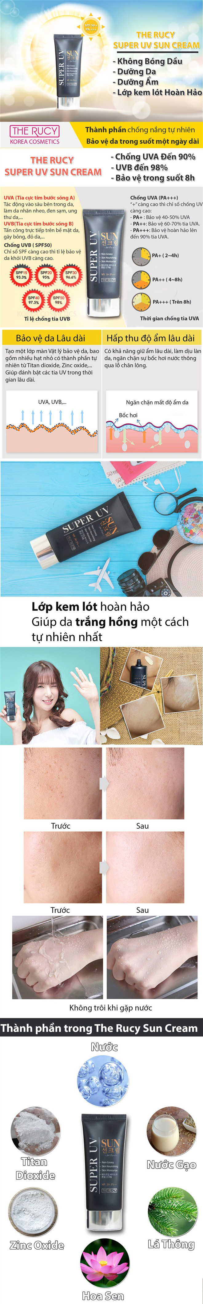 Bộ trang điểm The Rucy (Kem Chống Nắng & Son lì Blooming #1)