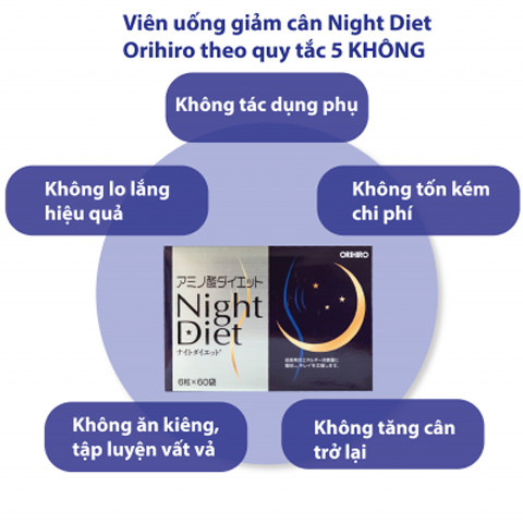 Viên uống tiêu mỡ Night Diet Orihiro hộp 60 gói