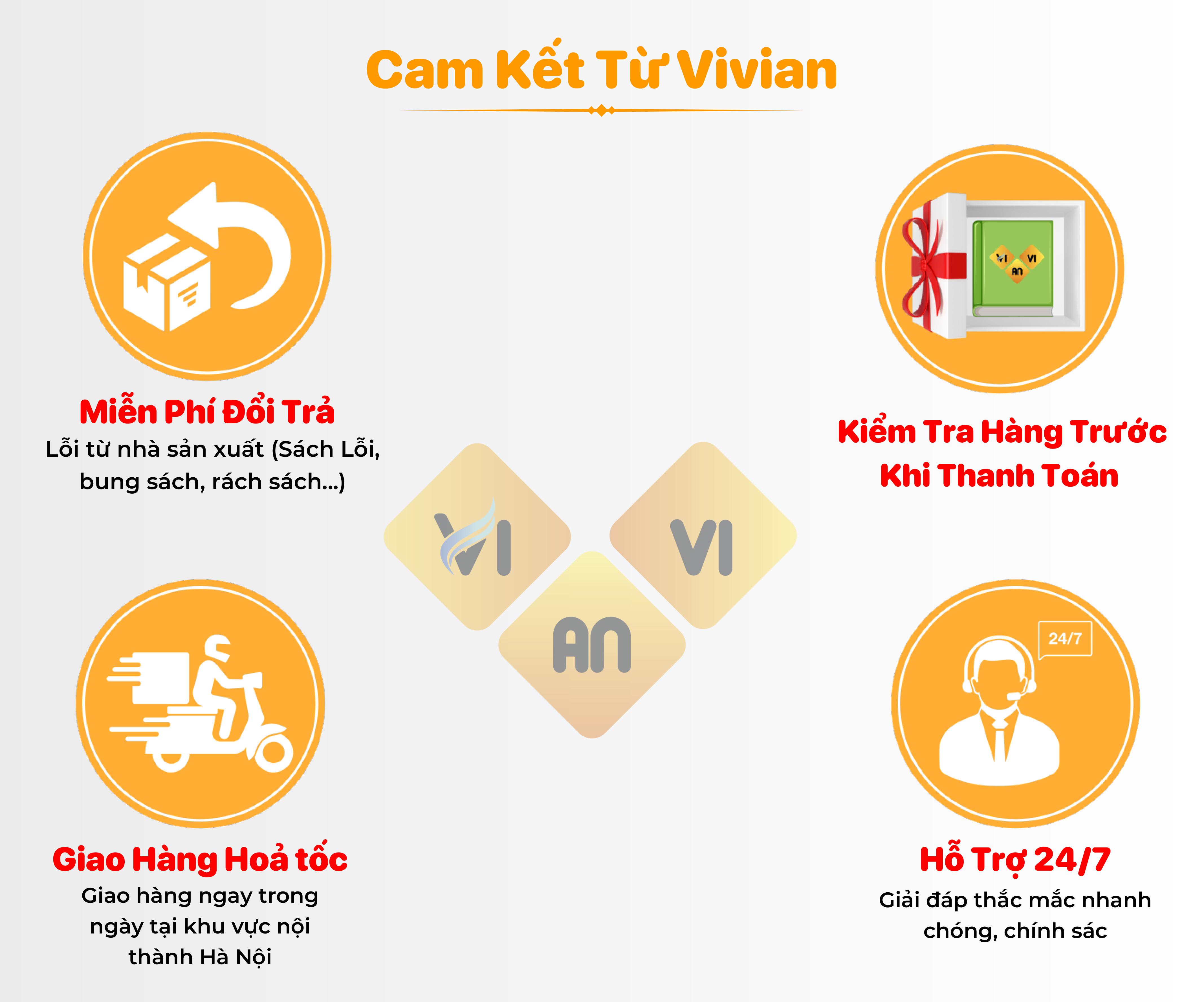 Sách bài tập tiếng Anh lớp 12 Global Success 4 kỹ năng (Có đáp án) – Tập 2 ThS Lê Vy Vivian