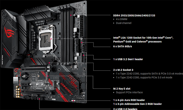 Bo Mạch Chủ Mainboard ASUS ROG STRIX B460-G GAMING - Hàng Chính Hãng