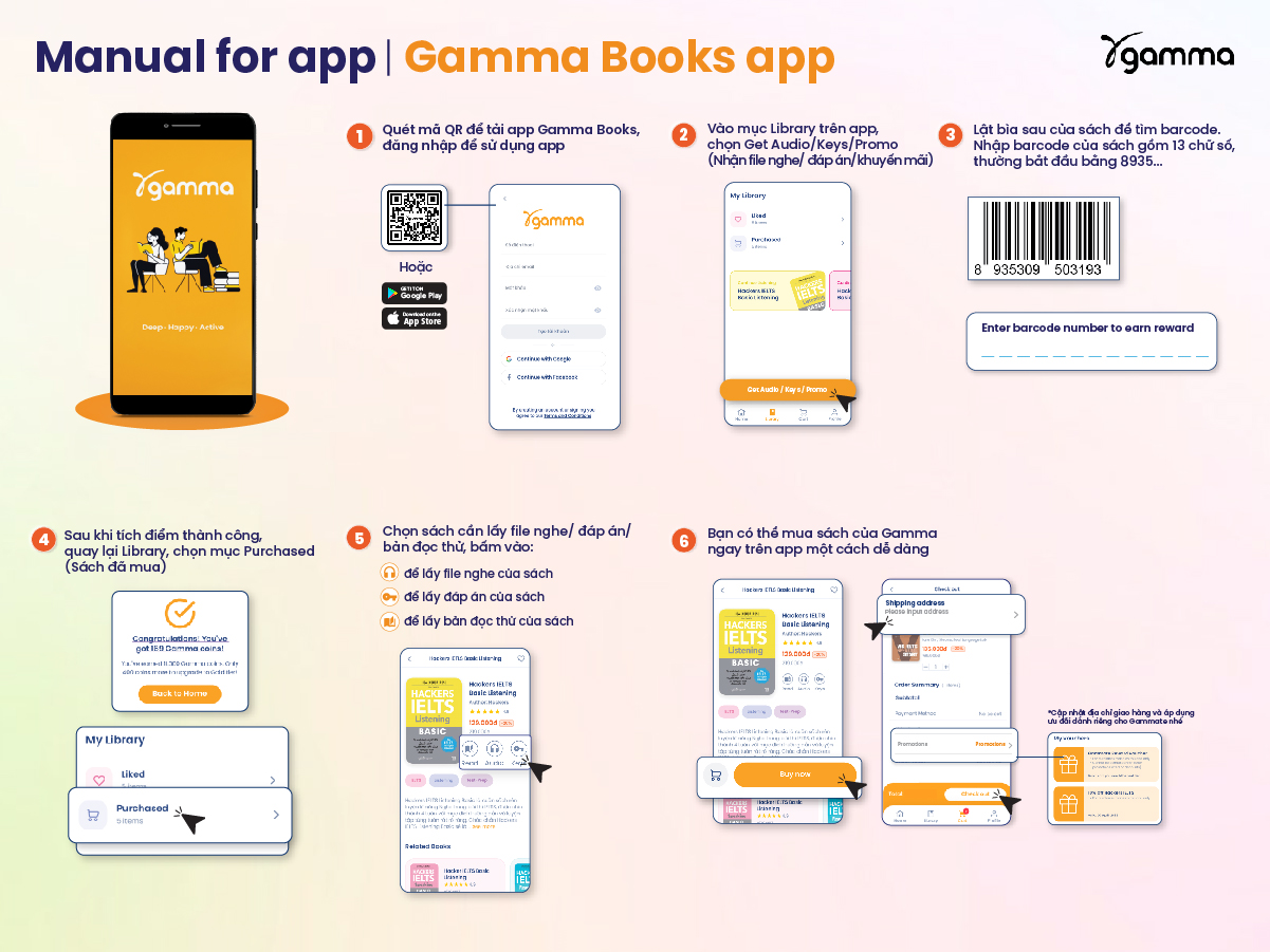 Sách - Hackers Toeic Start Listening