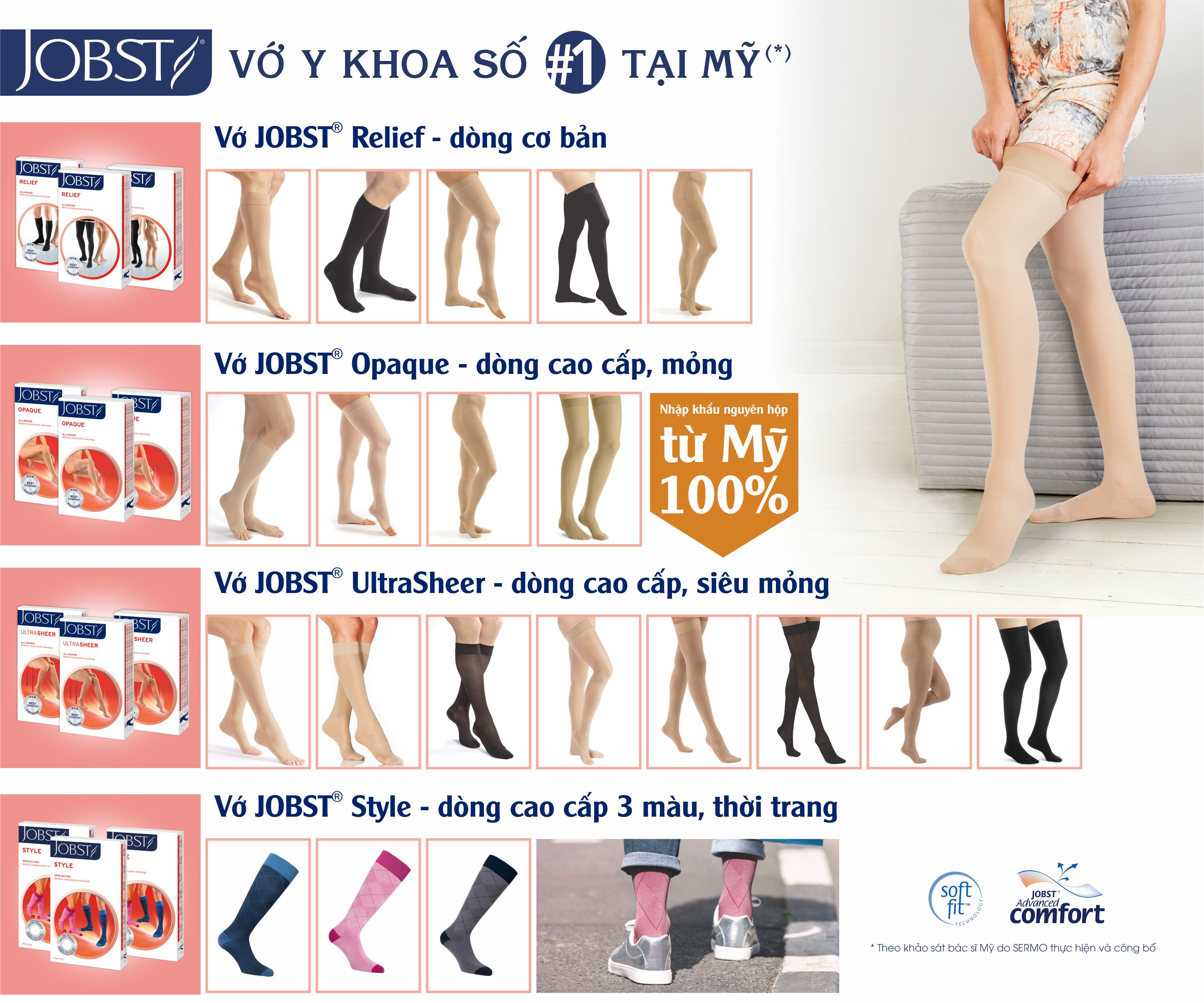 Vớ Y Khoa JOBST Relief - Vớ Đùi, Màu Đen, Kín Ngón, Dòng Cơ Bản, Áp Lực 20-30mmHg, 2 Chiếc (Tất Y Khoa)