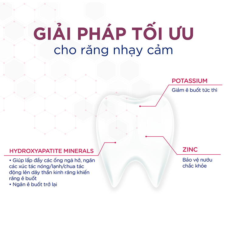 Combo 3 Kem Đánh Răng P/S Sensitive Expert Giảm Ê Buốt Chuyên Sâu (100g/tuýp)