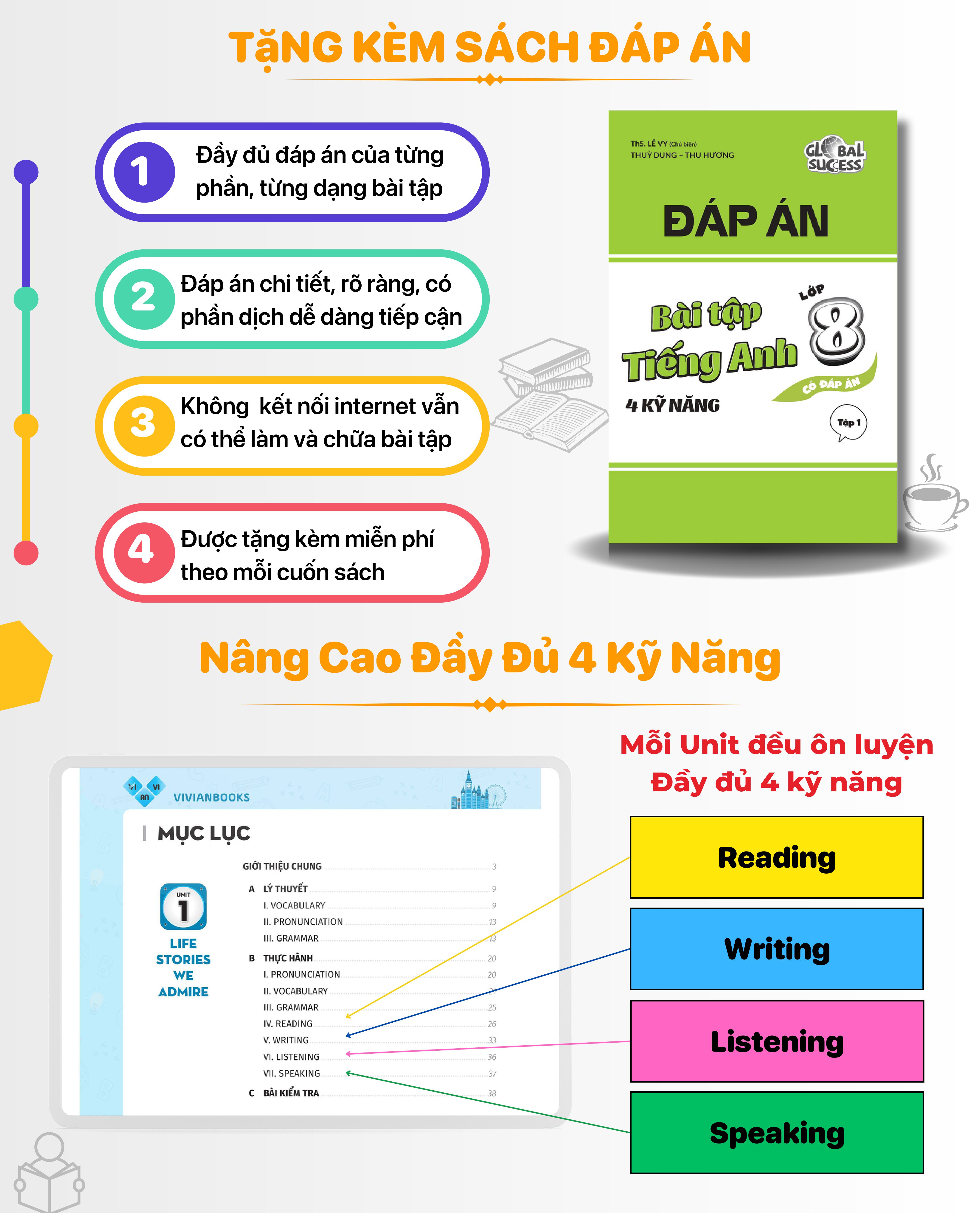 Bài tập tiếng Anh lớp 8, 4 kỹ năng Global Success 8 (Có đáp án) – Tập 1 – ThS. Lê Vy – Anh ngữ Vivian