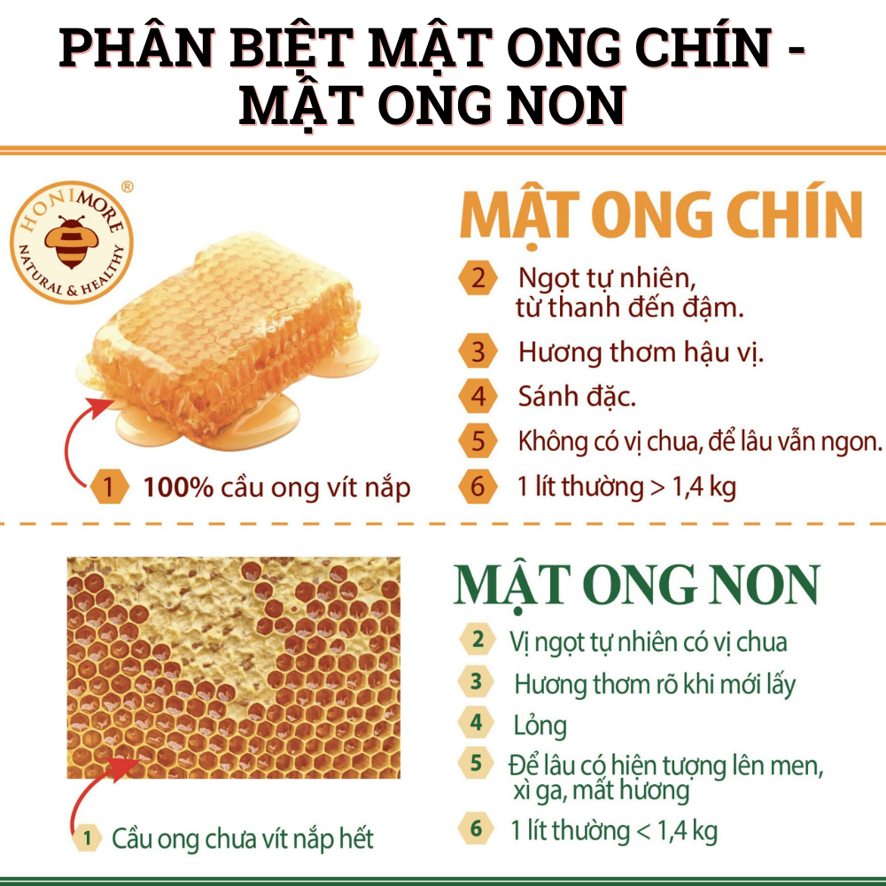 Mật ong rừng Hoa Xuyến Chi - 100% mật ong chín Honimore 110g 1