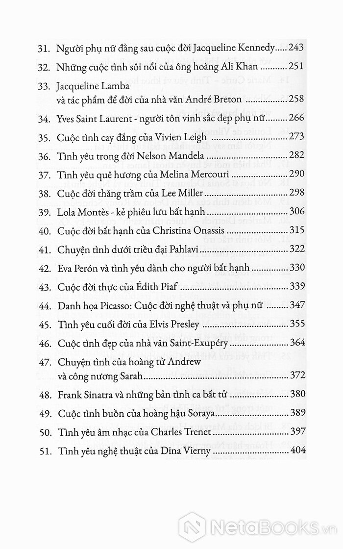 Sách Đời thường các nhân vật nổi tiếng trên thế giới