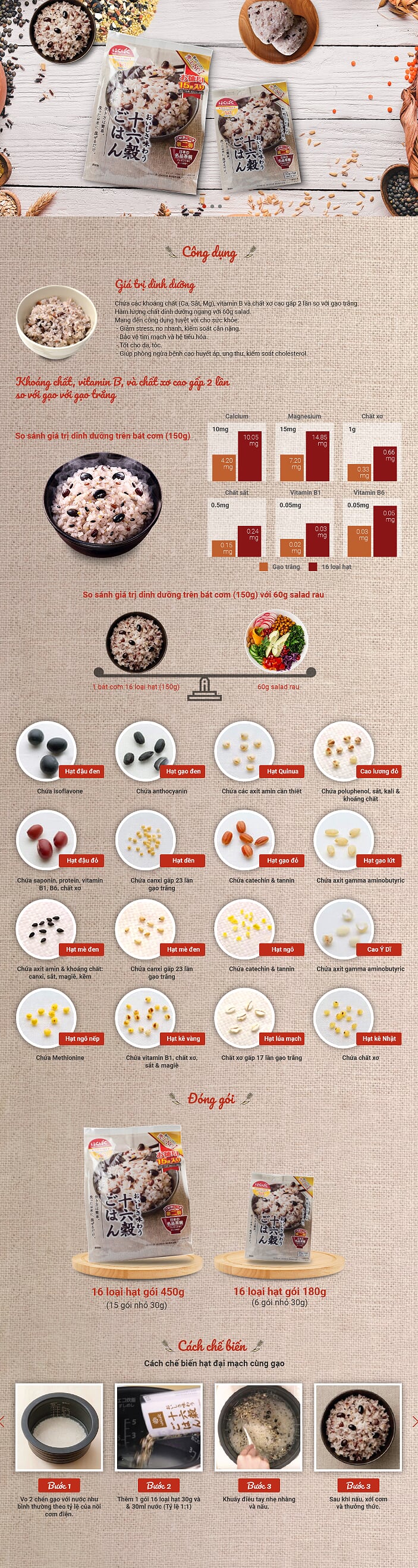 Hỗn Hợp 16 Loạt Hạt HakuBaku