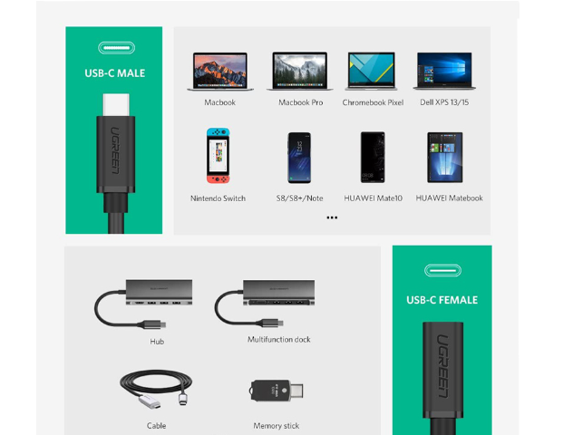 Cáp usb type c nối dài 50CM Ugreen UC40574ED008 Hàng chính hãng