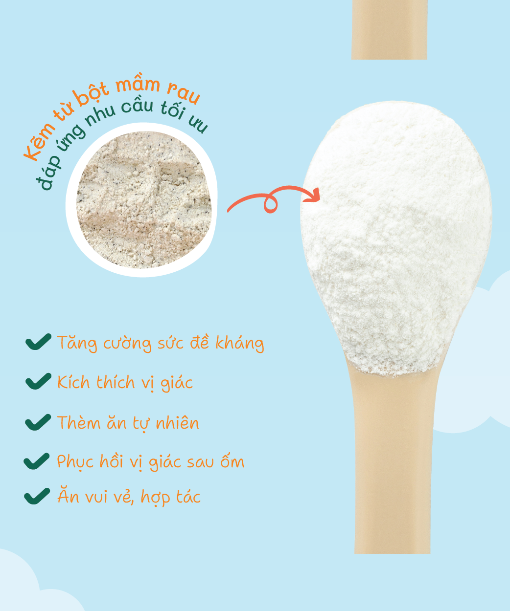 Bột nấu công thức Mabu dành cho trẻ ăn dặm 900g