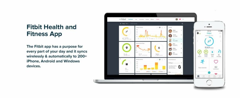 Vòng Tay Theo Dõi Sức Khỏe Fitbit Charge 3 Chống Thấm Nước 50m
