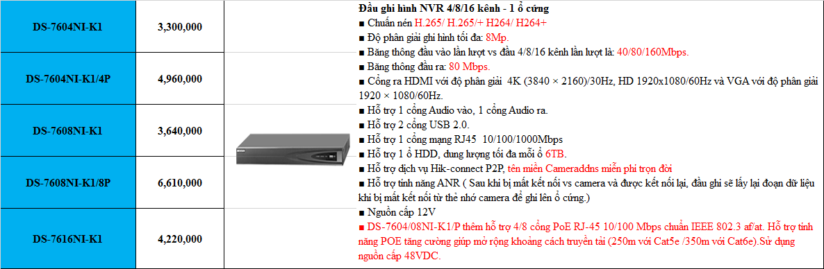 Đầu ghi hình camera IP 8 kênh HIKVISION DS-7608NI-K1(B) - Hàng chính hãng