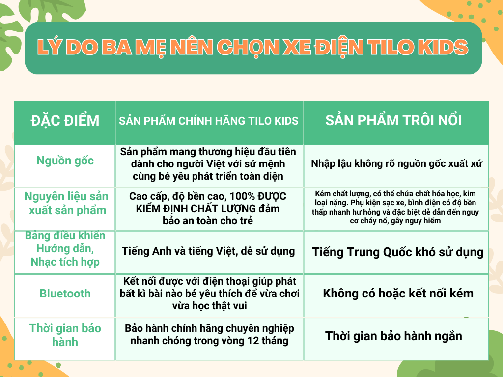 Xe ô tô điện trẻ em, xe oto điện cho bé TILO KIDS TLK-5566 có điều khiển từ xa, kết nối bluetooth